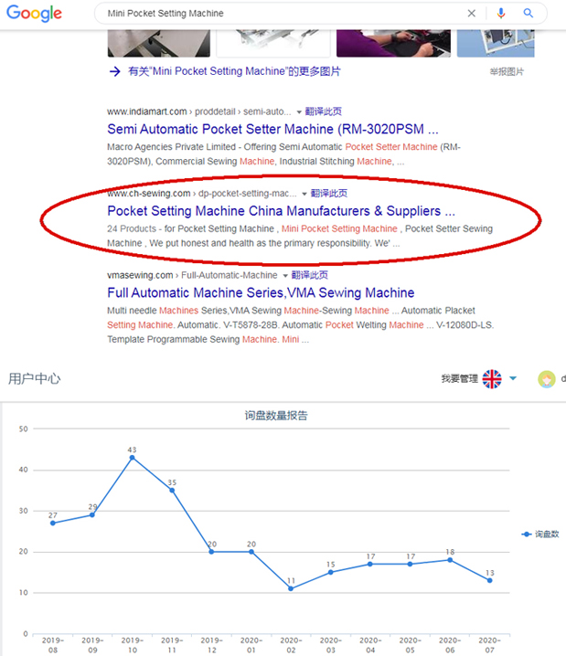 東莞創(chuàng)輝縫紉機(jī)有限公司