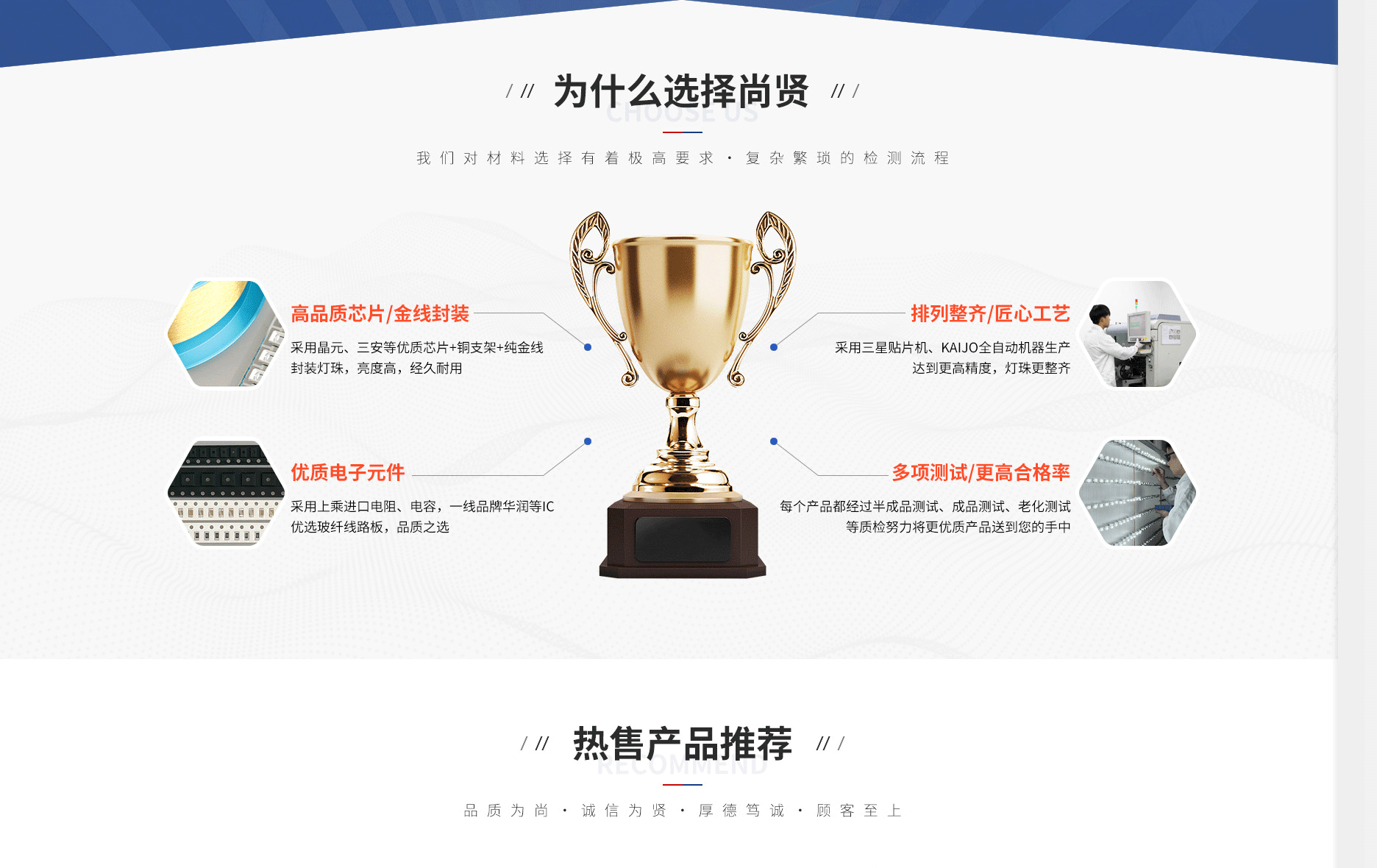 東莞市橋頭尚賢燈飾廠 東莞市橋頭尚賢燈飾廠