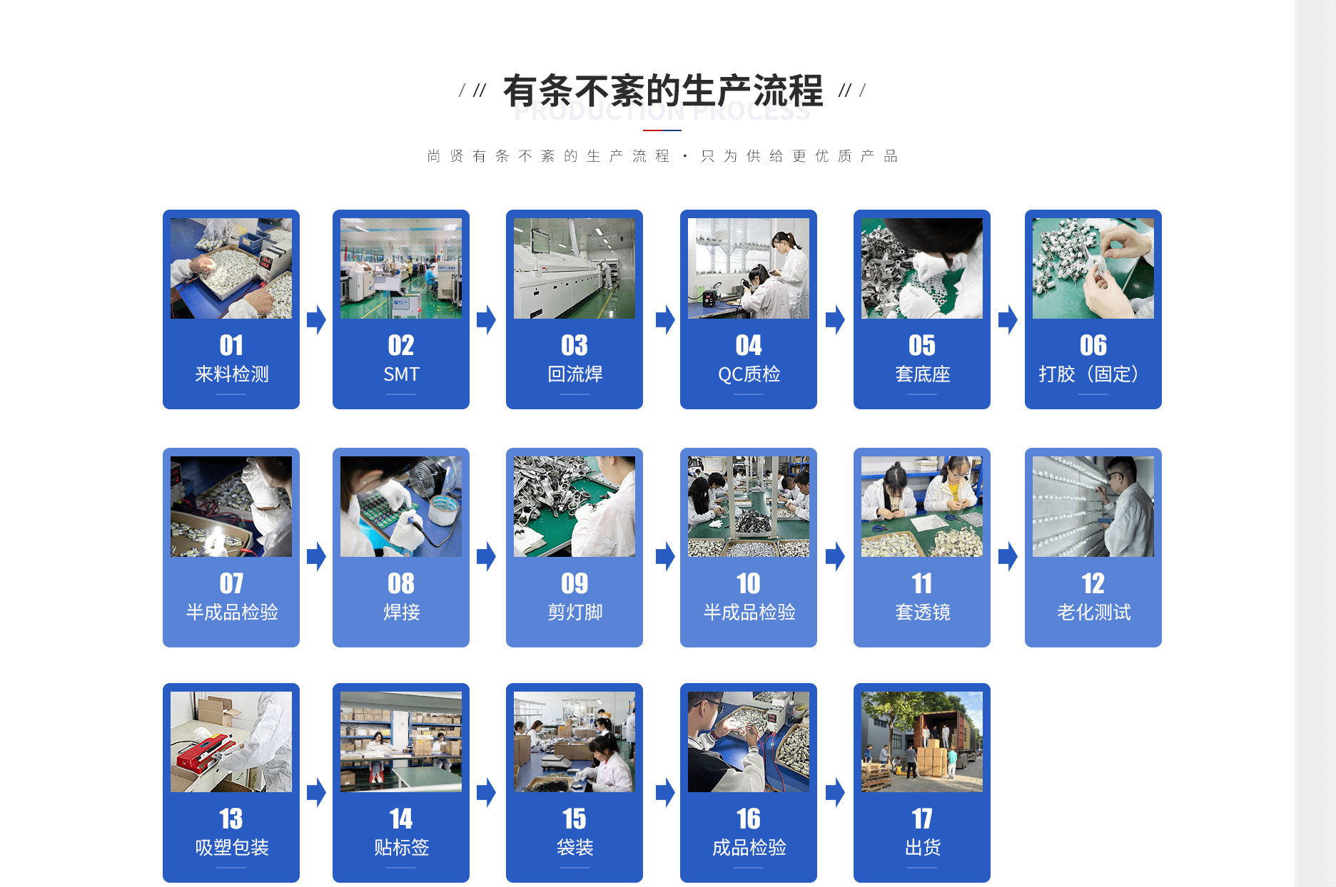 東莞市橋頭尚賢燈飾廠 東莞市橋頭尚賢燈飾廠