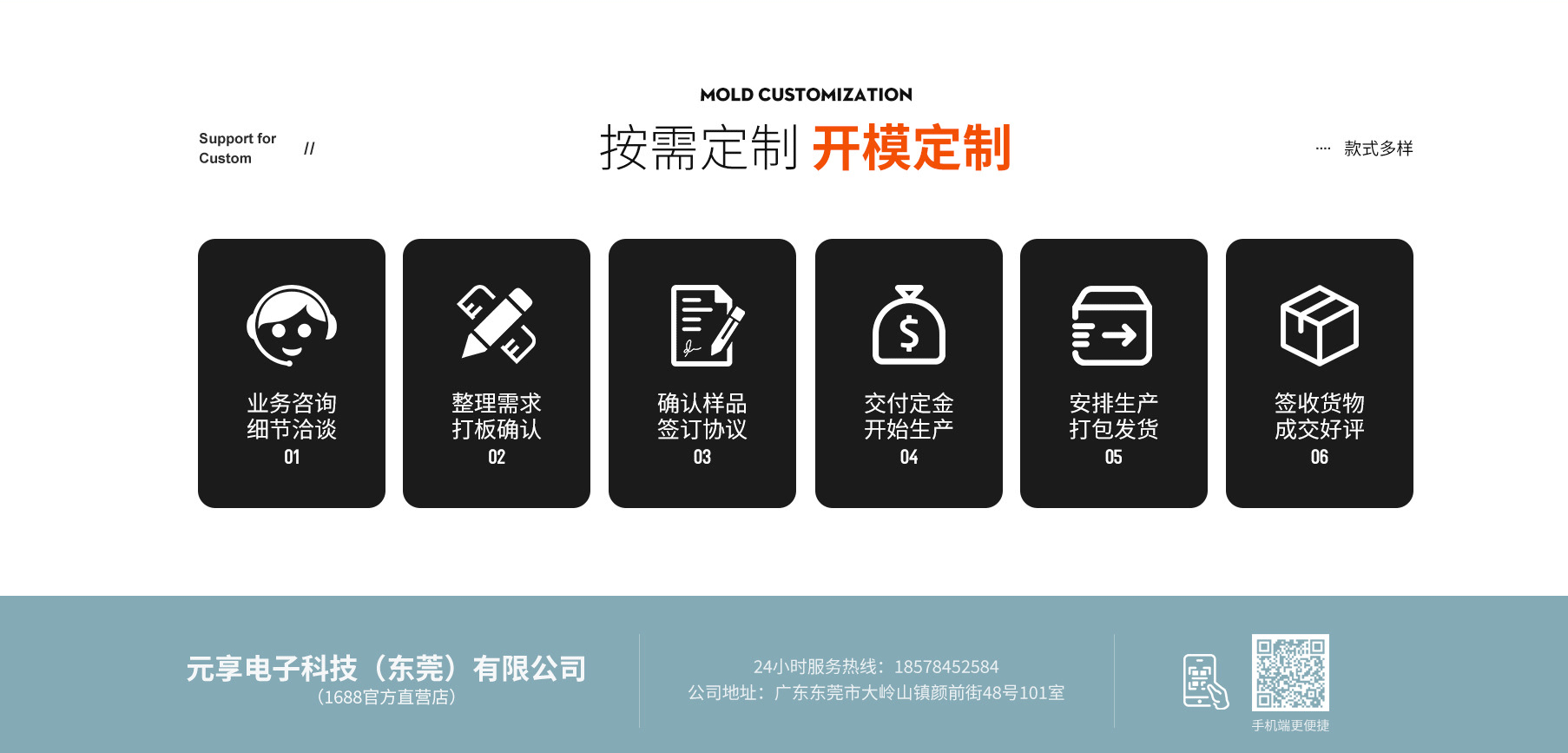 元享電子科技（東莞）有限公司